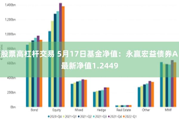股票高杠杆交易 5月17日基金净值：永赢宏益债券A最新净值1.2449