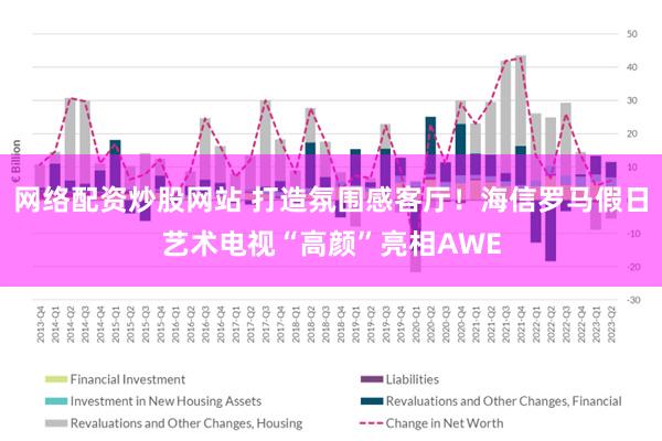 网络配资炒股网站 打造氛围感客厅！海信罗马假日艺术电视“高颜”亮相AWE