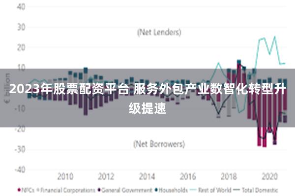 2023年股票配资平台 服务外包产业数智化转型升级提速