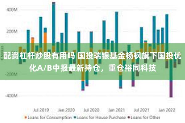 配资杠杆炒股有用吗 国投瑞银基金杨枫旗下国投优化A/B中报最新持仓，重仓裕同科技