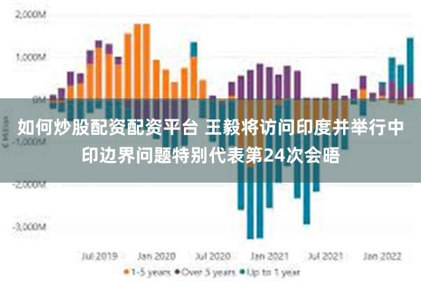 如何炒股配资配资平台 王毅将访问印度并举行中印边界问题特别代表第24次会晤