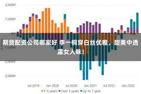 期货配资公司哪家好 李一桐穿白丝优雅，甜美中透露女人味！